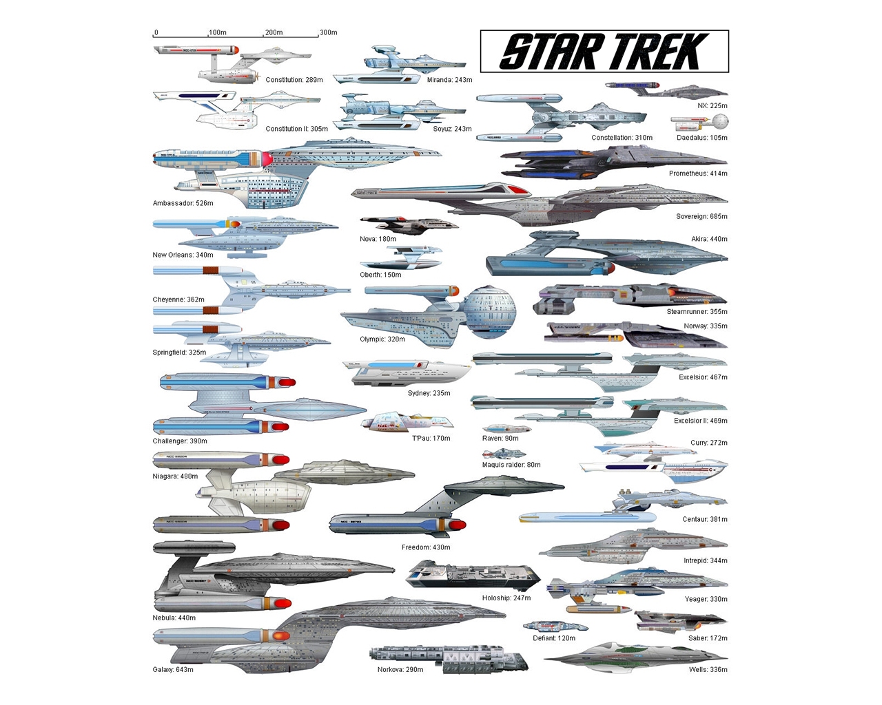 "Star Trek" desktop wallpaper number 8 - Starfleet's Ships of the Line #2 (1280 x 1024 pixels)